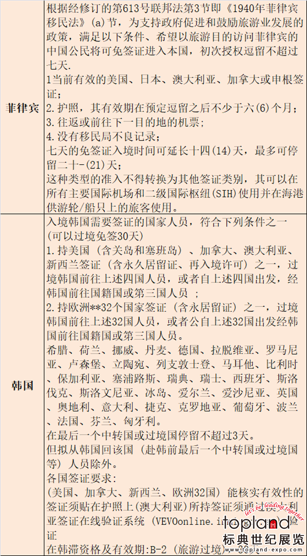 美國(guó)加拿大簽證