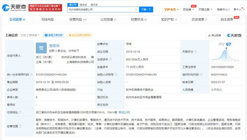計算機軟硬件技術開發 協同進化與未來趨勢